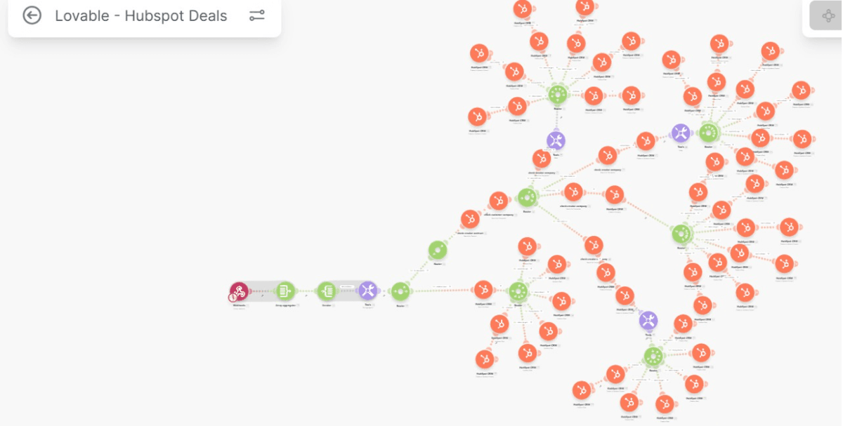 Lovable → HubSpot Deals Sync