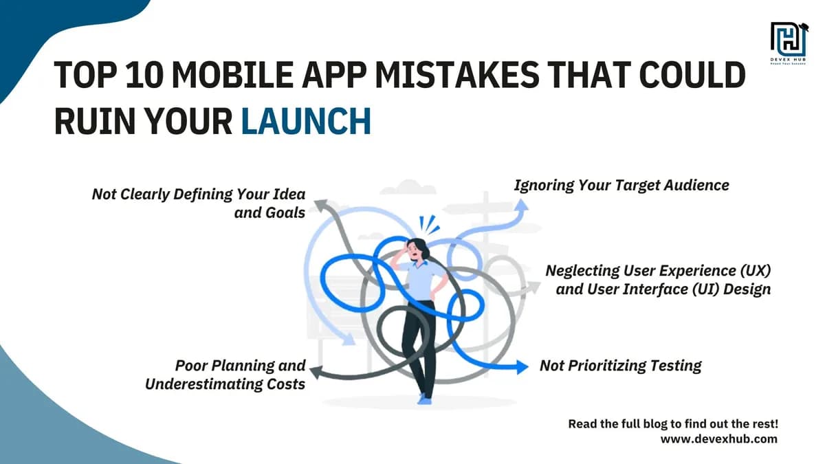 Top 10 Mistakes to Avoid When Building a Mobile App