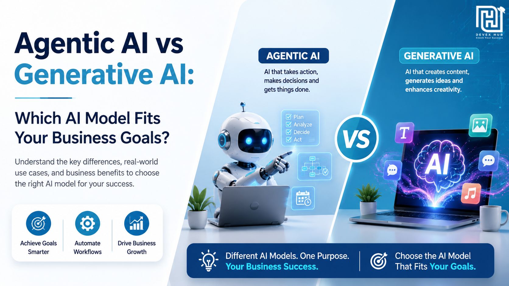 Agentic AI vs Generative AI: Which AI Model Fits Your Business Goals?